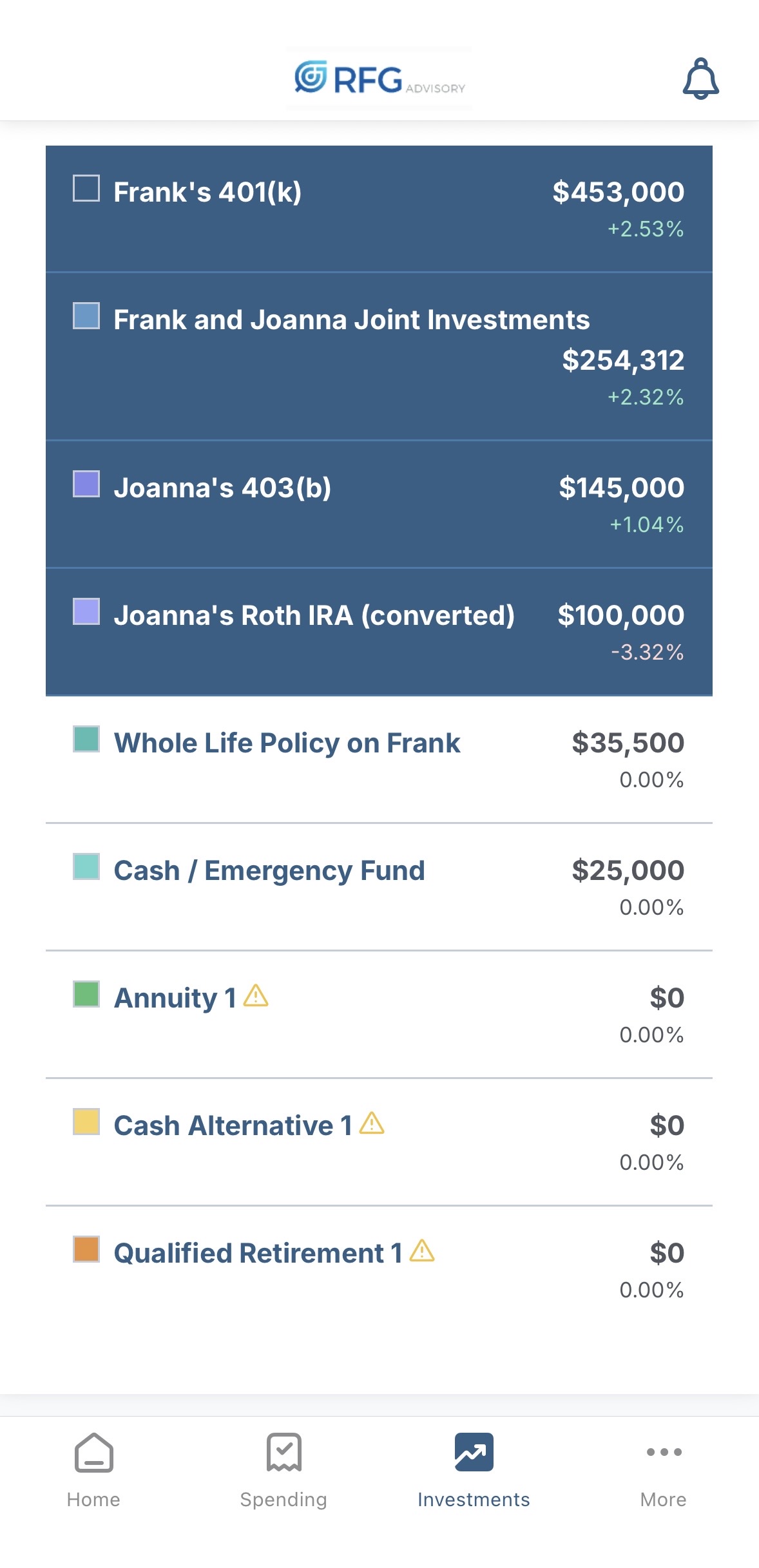 The eMoney app showing account balances