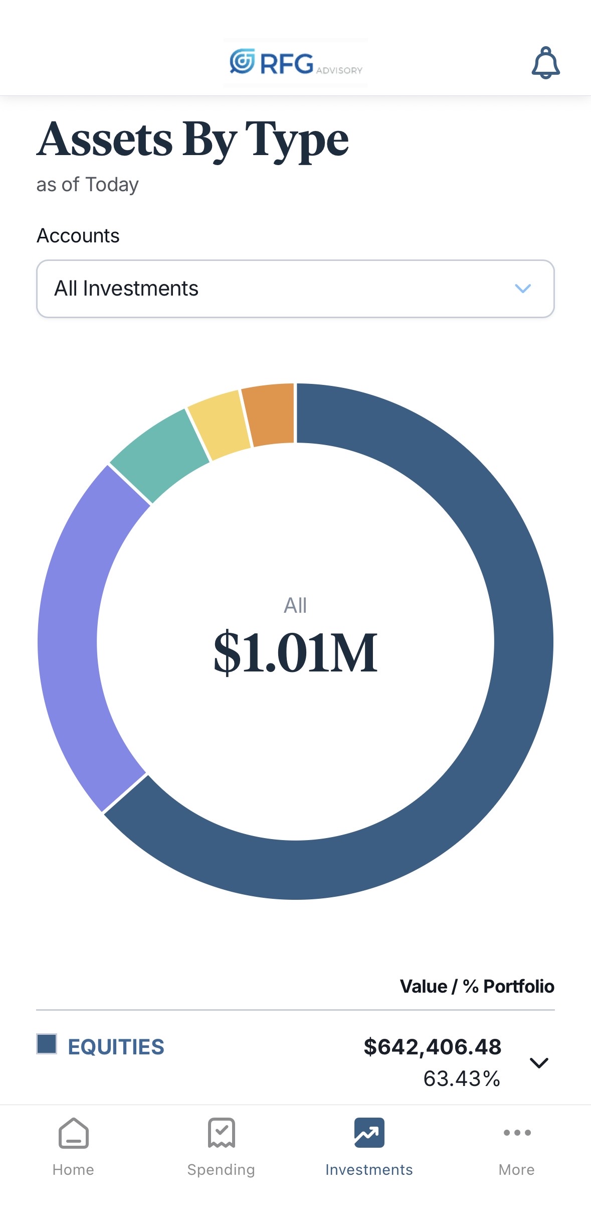 The eMoney app showing assets by type